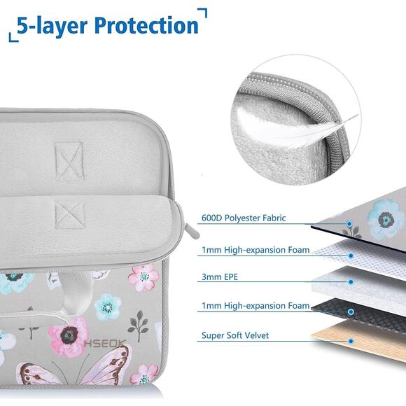 Customized Butterfly Neoprene Laptop Sleeve Tech Pouch Travel Set - Picture 9 of 12